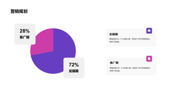 紫色奢华科技智能市场营销PPT案例