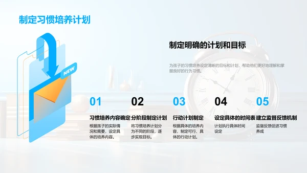 习惯养成与孩子成长