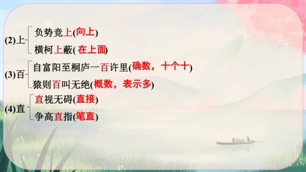 12《与朱元思书》课件
