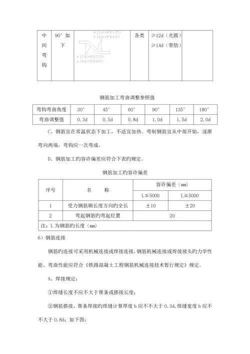 钢筋加工制作作业指导书.docx