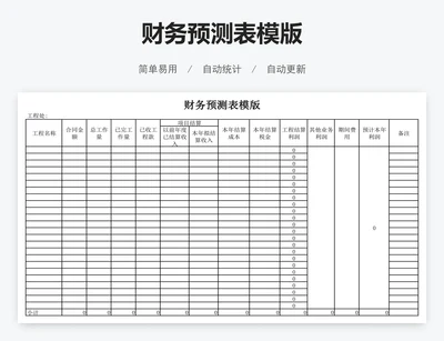 财务预测表模版