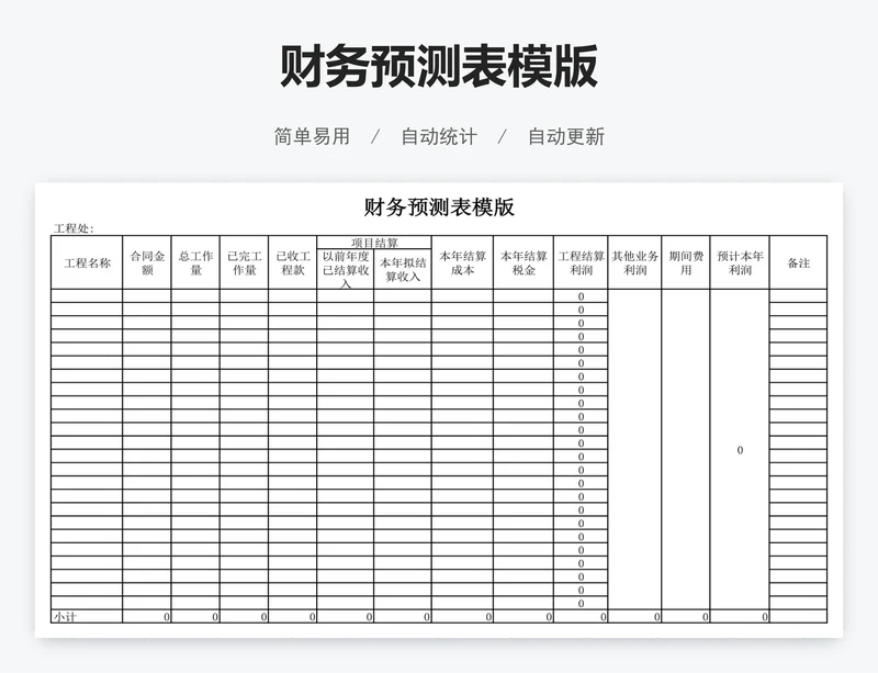 财务预测表模版