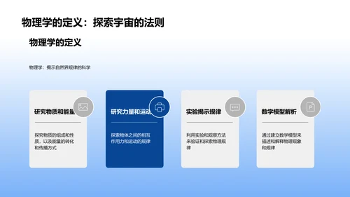 高中物理日常应用PPT模板