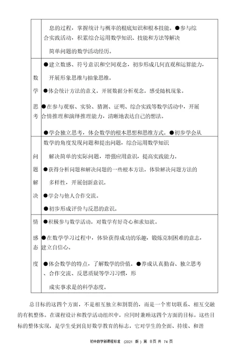 初中数学新课程标准(2011版)