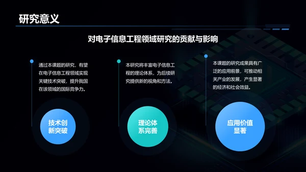 蓝色科技风电子信息工程专业开题答辩PPT模板