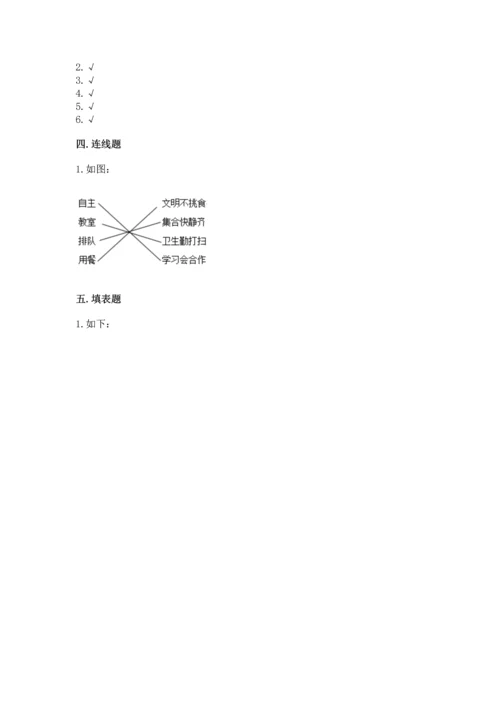 部编版小学四年级上册道德与法治期中测试卷【考试直接用】.docx