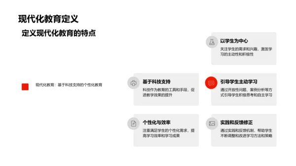 科技驱动教育变革PPT模板