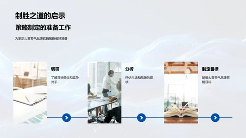 冬季品牌提升策略PPT模板