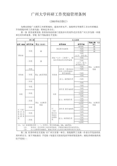 广州大学科研工作奖励管理条例54