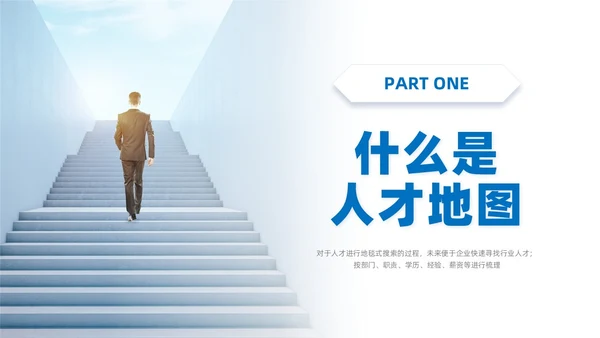 实拍风简约人才画像PPT课件管理