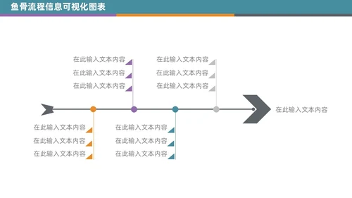 商务通用鱼骨图信息可视化PPT图表