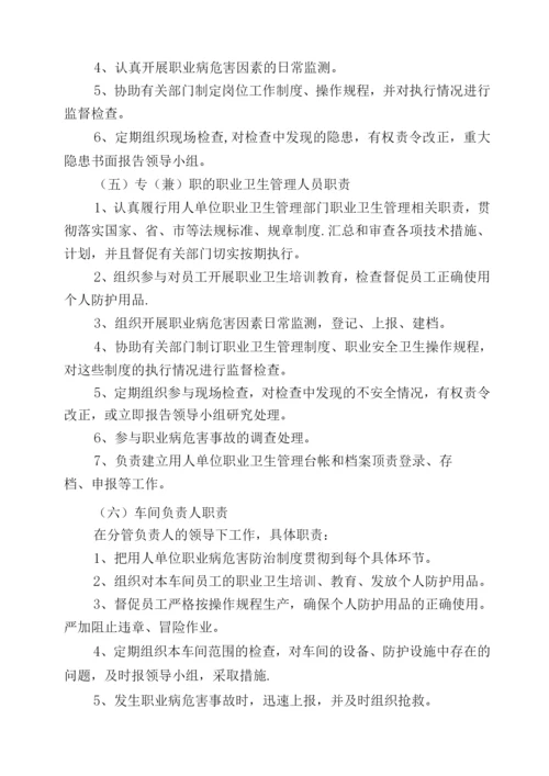职业卫生管理制度和操作规程.docx