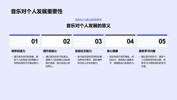 音乐生活实践PPT模板