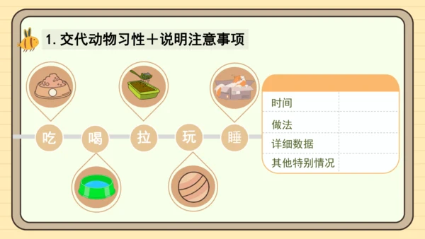 统编版语文四年级下册习作：我的动物朋友（课件）