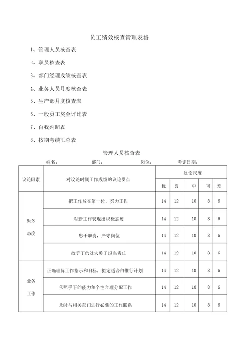 员工考核制度及表格大全