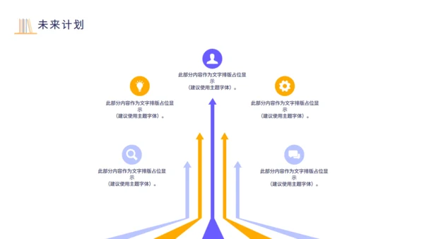 人力资源工作总结通用PPT模板