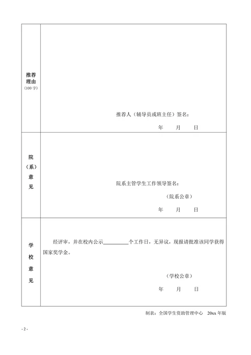 国家励志奖学金申请审批表