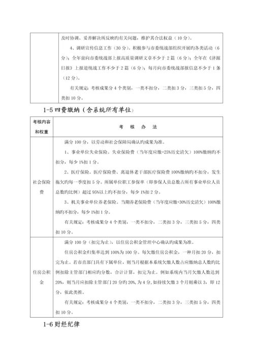 济源市市直部门目标绩效考评实施标准细则.docx