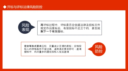 违反招标投标法规的法律责任PPT模板