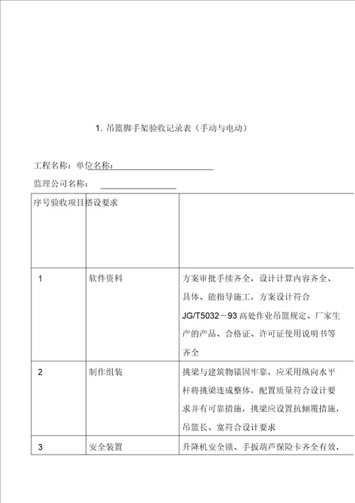 各种脚手架验收记录表