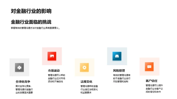 金融业管理沟通新篇章