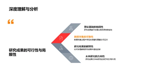 硕士论文答辩指南