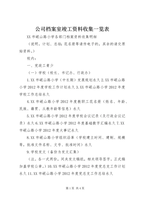 公司档案室竣工资料收集一览表 (2).docx