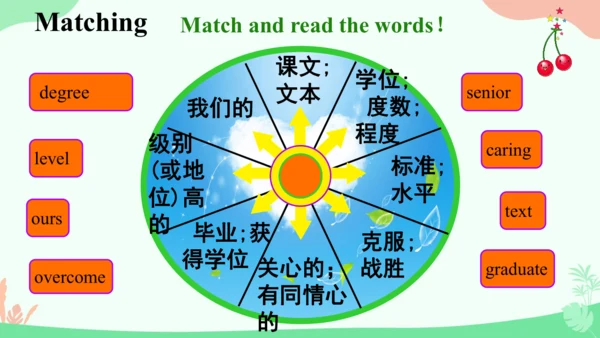 Unit 14 Section A 阅读教学3a-4b课件（人教九年级Unit 14 I remem