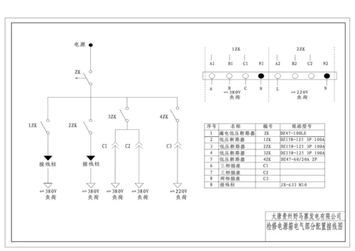 检修电源拆接安全操作管理规定.docx