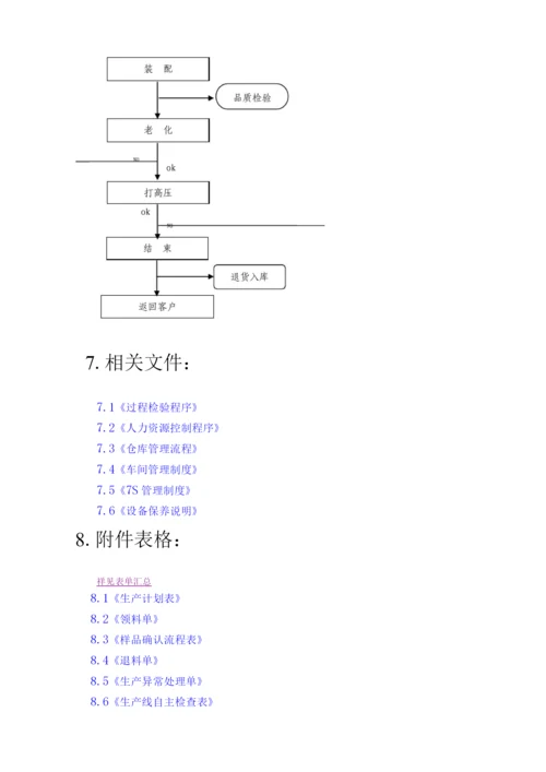 华鑫生产部工作流程范文.docx