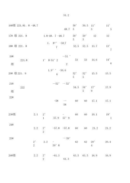 钻孔灌注桩钢护筒施工方案.docx