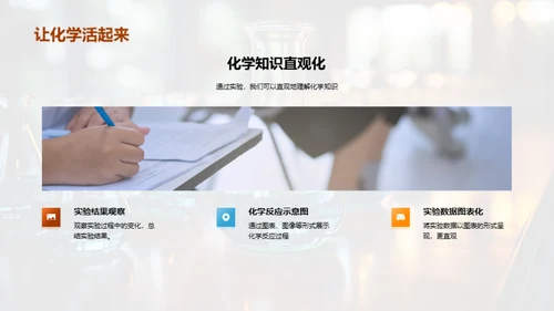 深度解析化学实验