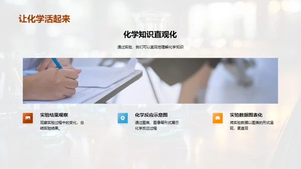 深度解析化学实验