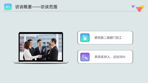 彩色水彩微粒员工访谈报告企业培训PPT课件人物访谈