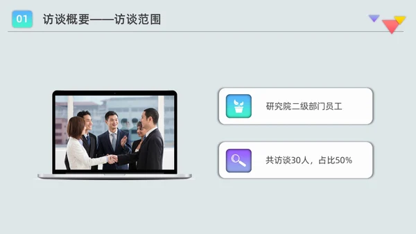 彩色水彩微粒员工访谈报告企业培训PPT课件人物访谈