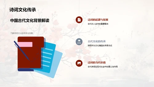 探秘古诗世界