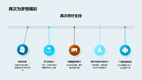 数字化转型之路