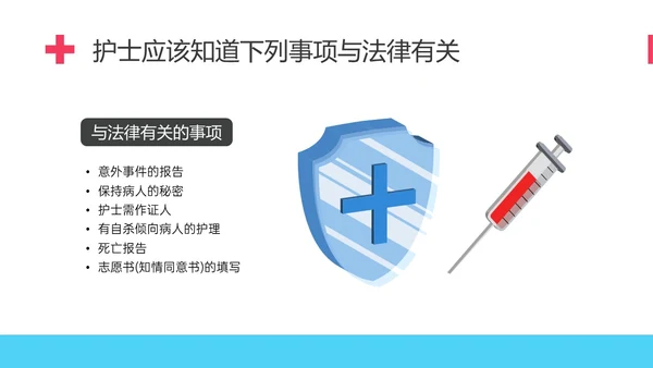 红蓝简约形状护理伦理学培训PPT课件