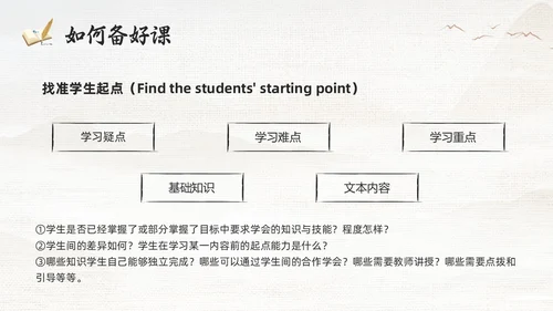 棕色古风教学常规管理PPT夯实教学常规强化教学管理PPT模教师培训