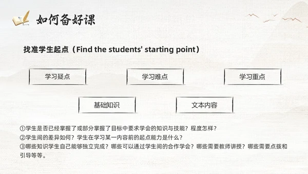 棕色古风教学常规管理PPT夯实教学常规强化教学管理PPT模教师培训