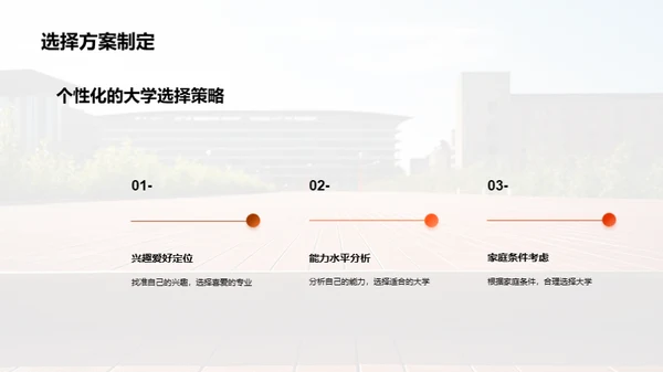 大学选择之路