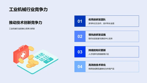 工业机械研发述评PPT模板