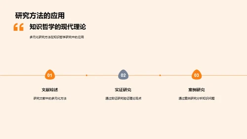 知识探索：哲学视角下的洞察