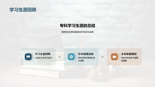 专科学习之路