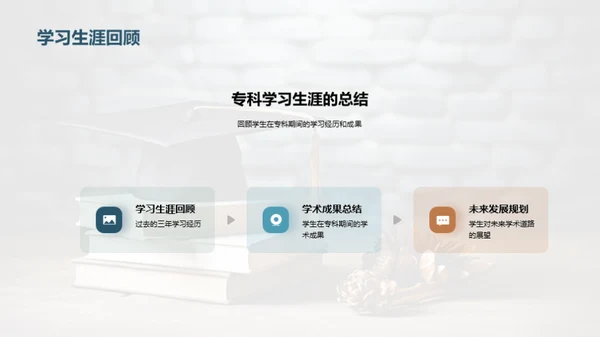 专科学习之路