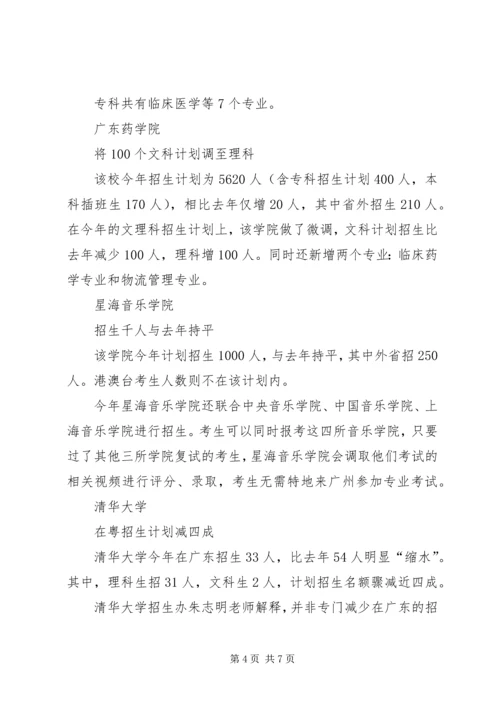 广东高校XX年招生计划出炉：清华大学骤减四成_1.docx