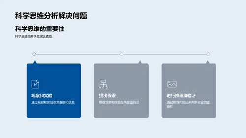 科学思维运用实践