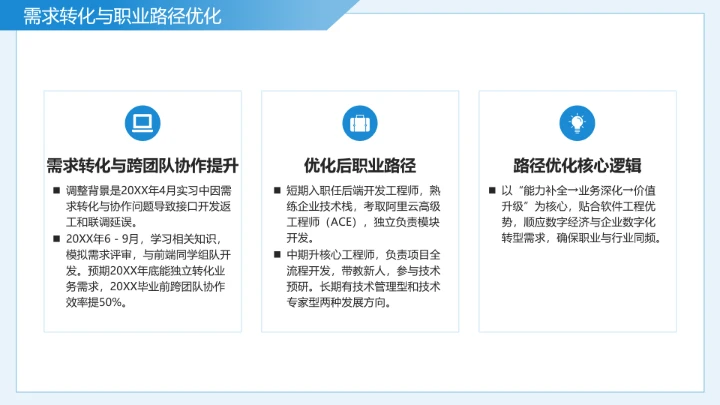 蓝色简约软件工程专业大学生求职个人能力综合展示职业生涯规划通用PPT