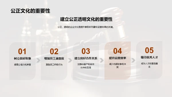 律所文化与公正透明