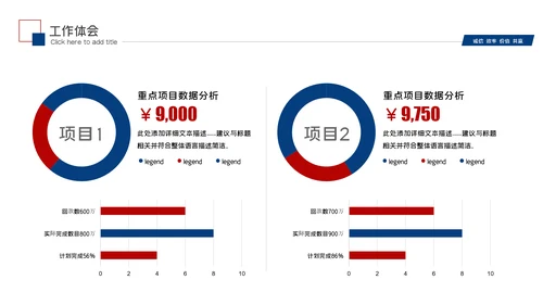 2023职场述职报告工作总结工作汇报PPT